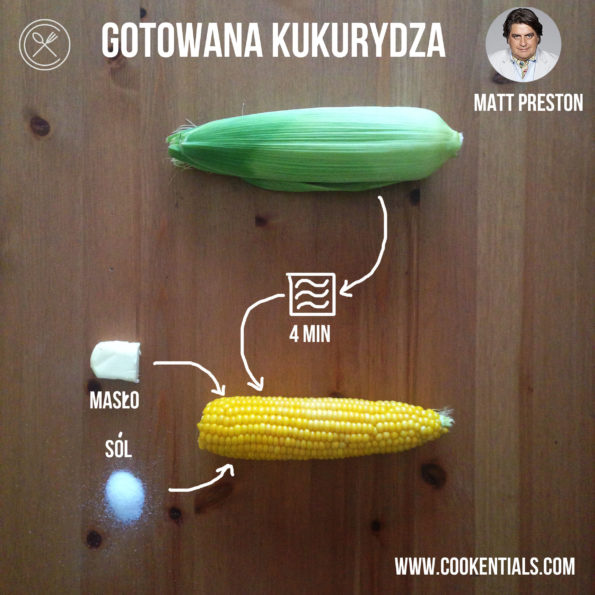 jak ugotować kukurydze